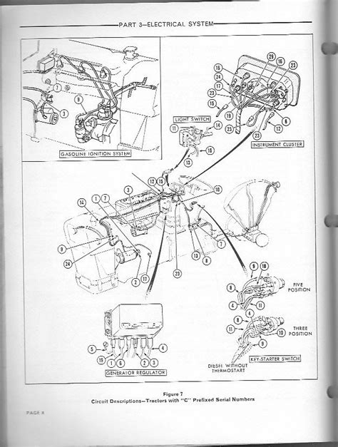 ford 3000 tractor parts diagram